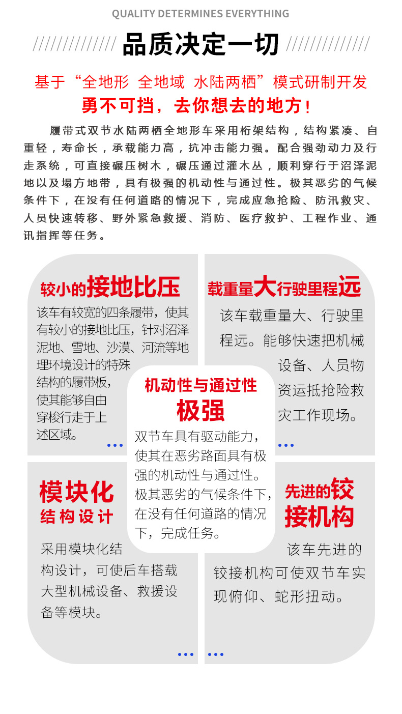 產品簡介-履帶式雙節水陸兩棲（qī）全（quán）地形車（中性版）_02.jpg