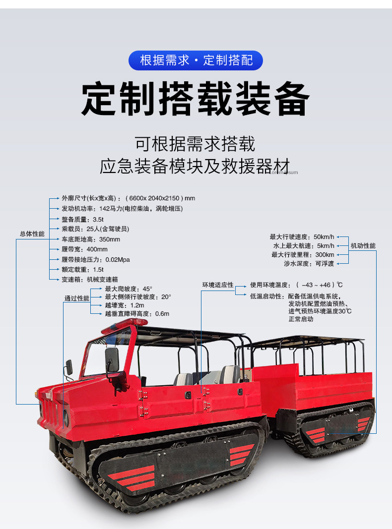 產品簡（jiǎn）介-履帶式雙（shuāng）節水（shuǐ）陸兩棲全地形車（中性版）_03.jpg