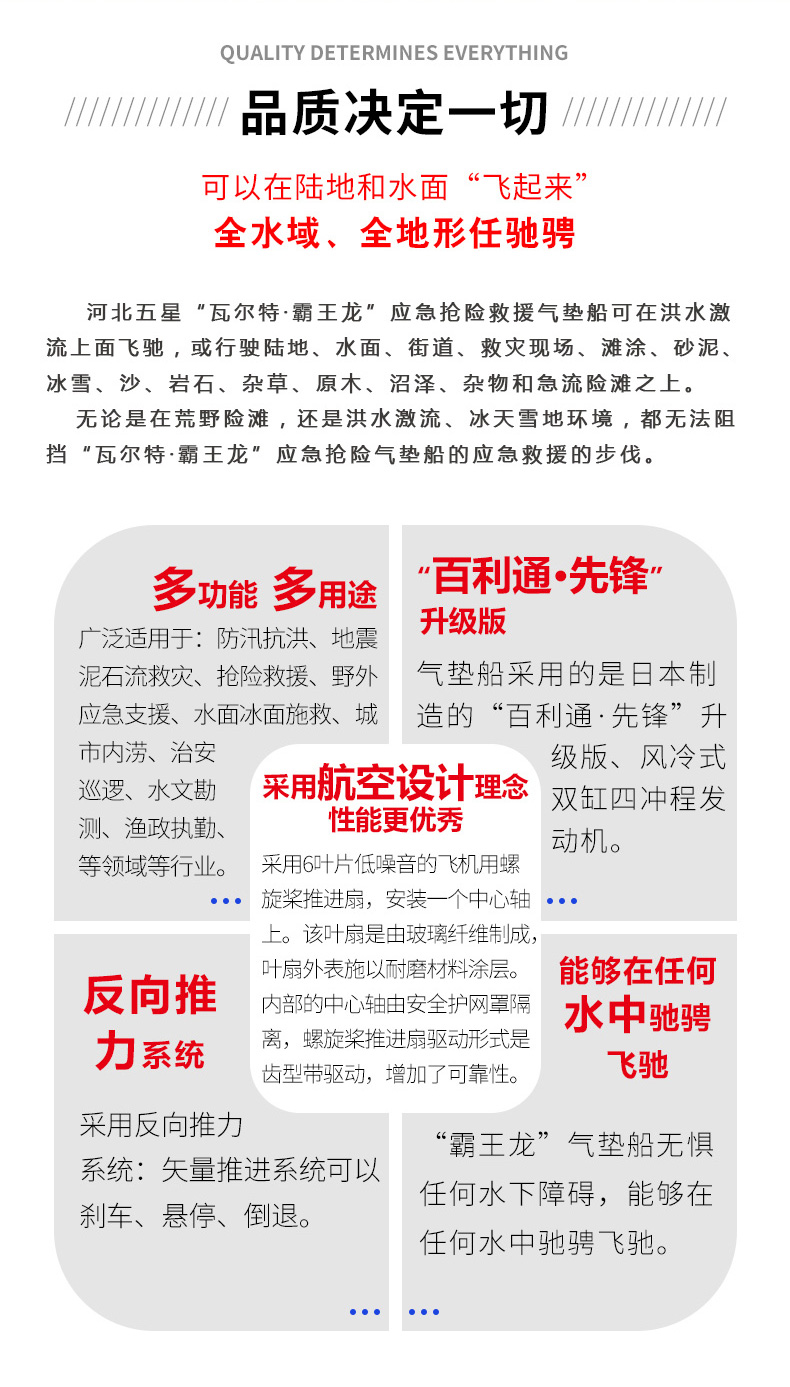 产品（pǐn）简介-气垫船_02.jpg