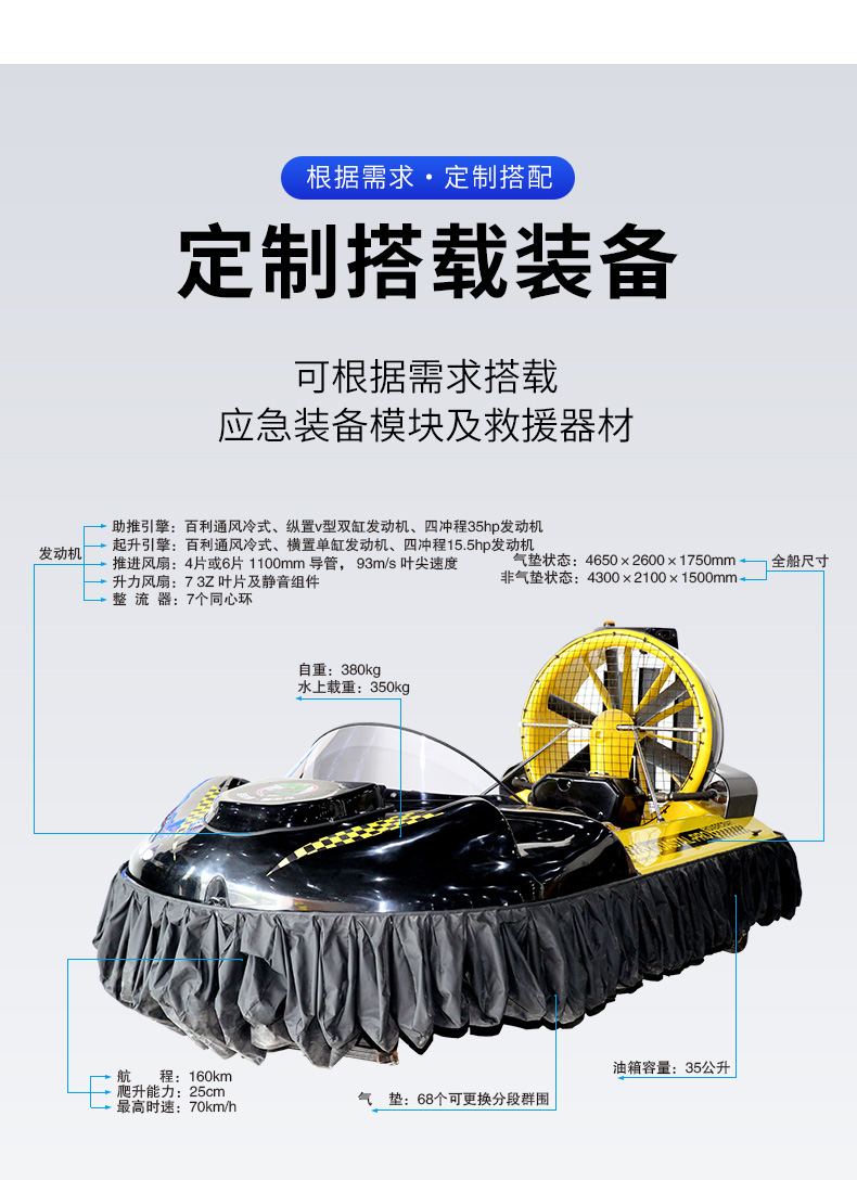 产品简介-气（qì）垫（diàn）船_03.jpg