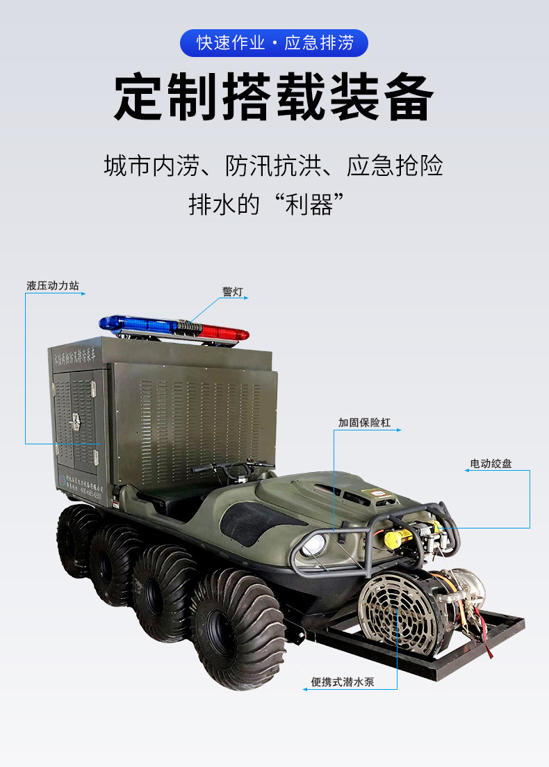 產（chǎn）品簡介-8x8排（pái）澇車_03.jpg