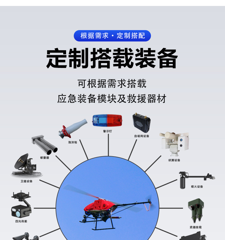產品簡介--油動式（shì）長航時大載荷應急救援無人機（jī）_05.jpg