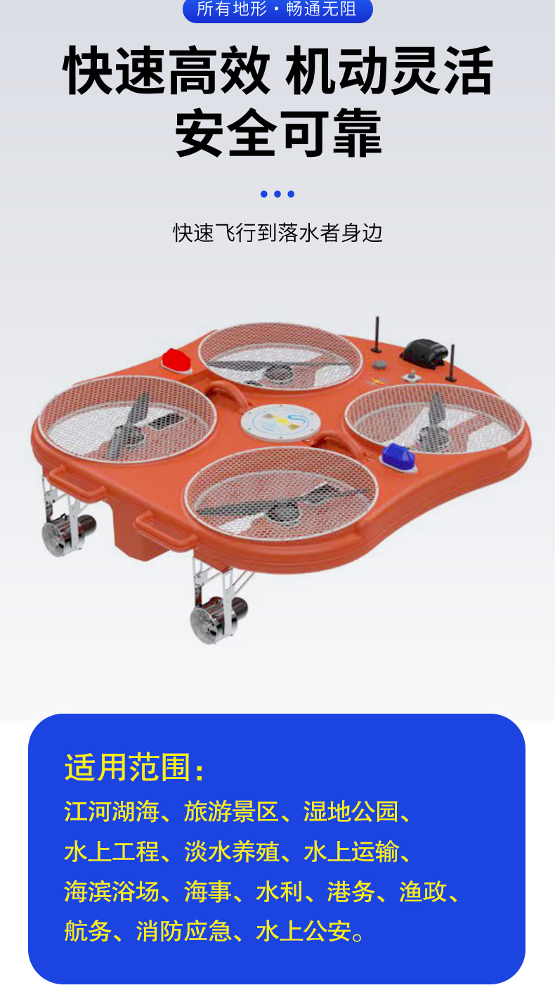 產（chǎn）品簡（jiǎn）介-智能型遠程遙控飛行救援艇_03.jpg