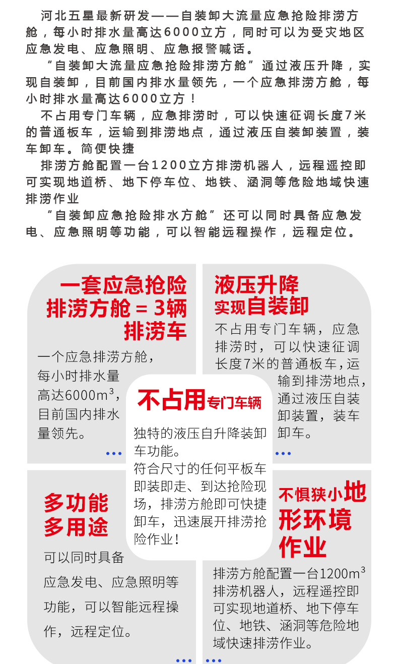 產品簡介（jiè）-自裝卸大流量應急搶險排澇方艙_02.jpg