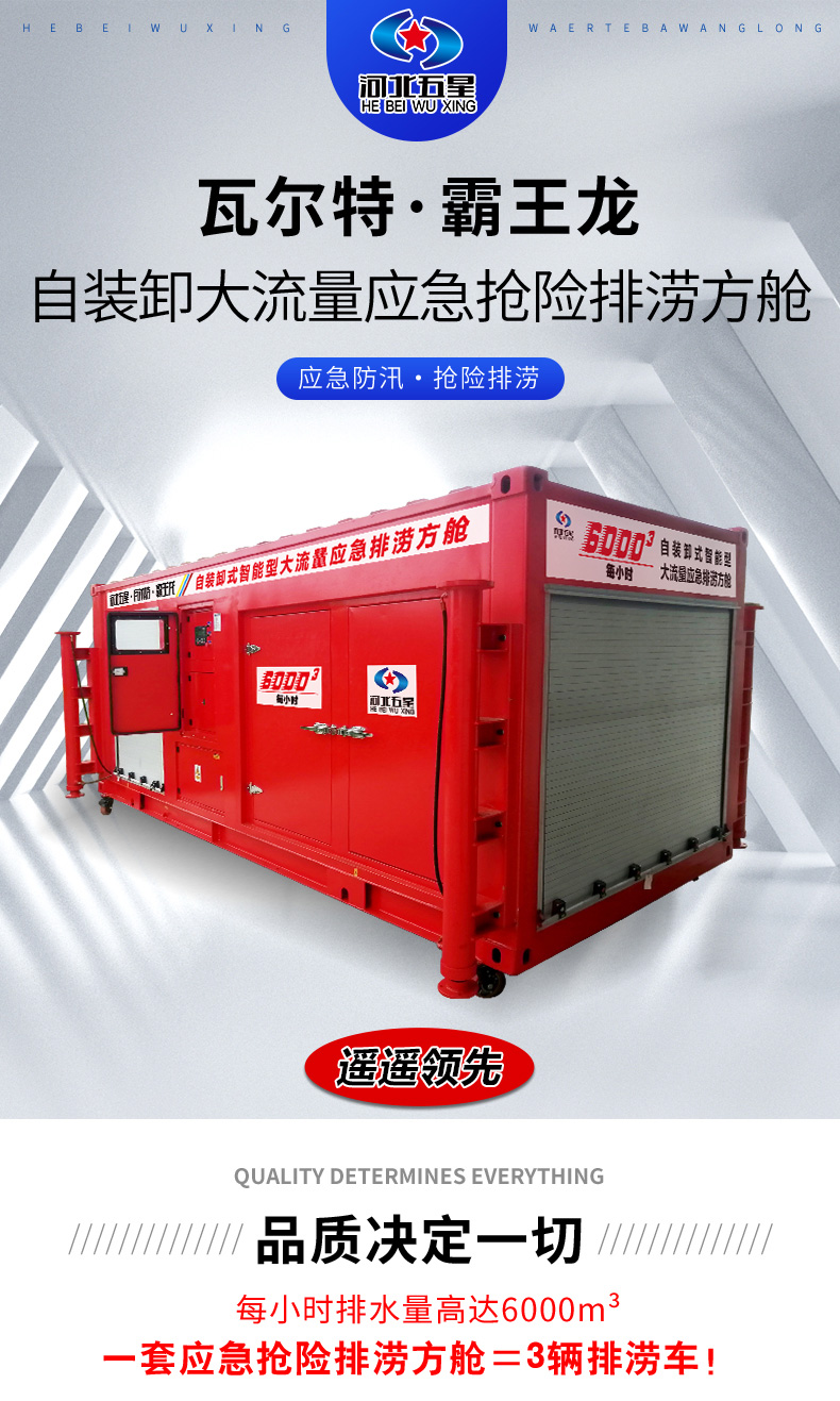 產品簡介-自裝卸大流量（liàng）應急搶險排澇方艙_01.jpg
