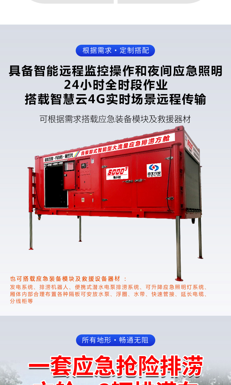 產品簡介-自裝卸大流量應急搶險（xiǎn）排澇方艙_03.jpg