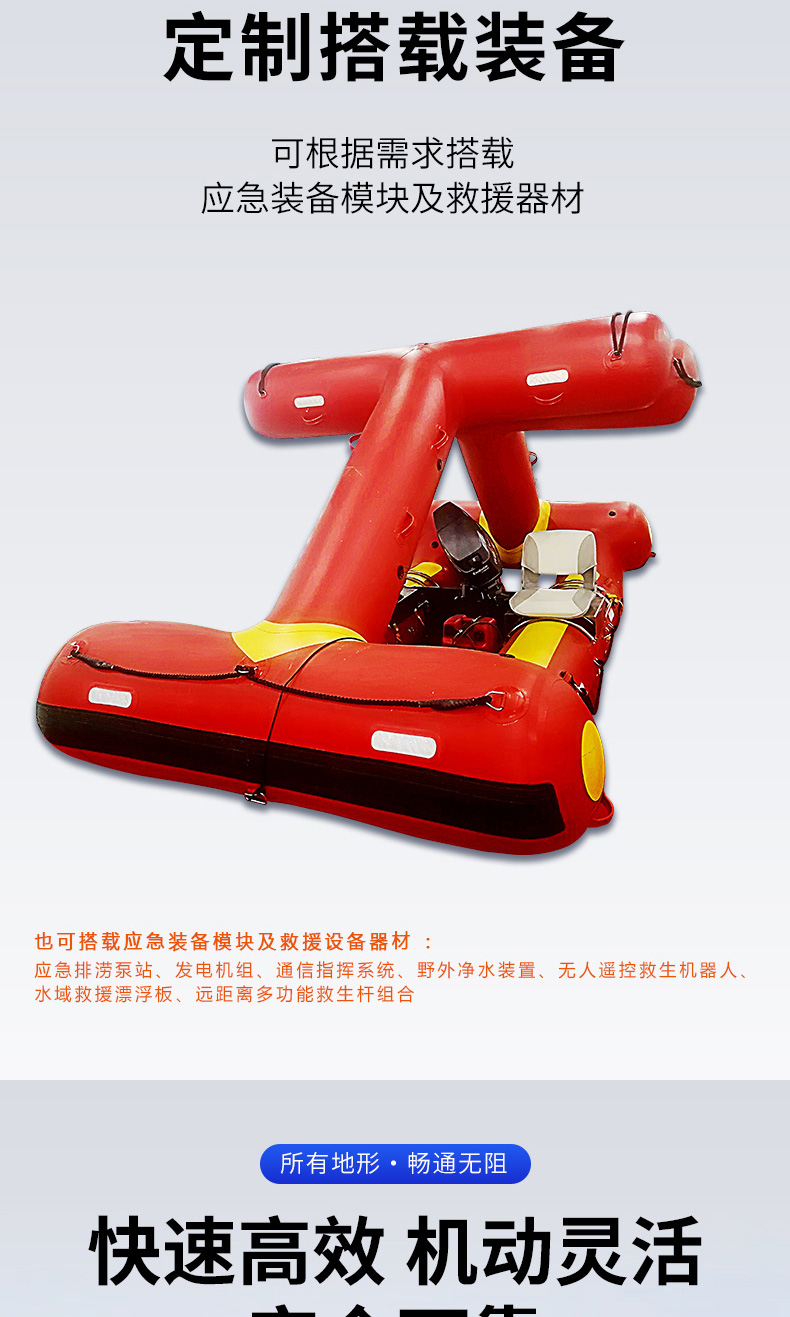 產（chǎn）品簡介（jiè）-自扶正救生（shēng）艇_03.jpg
