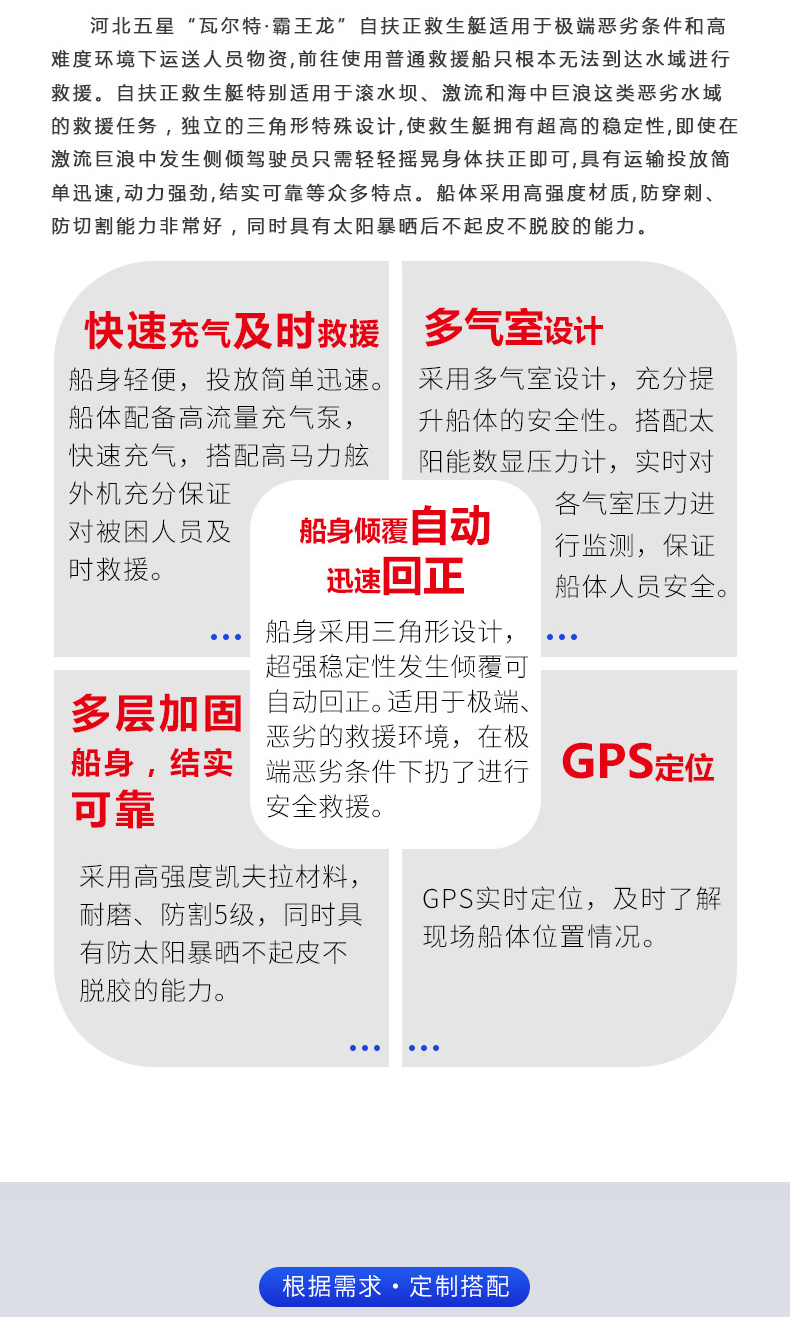 產品簡（jiǎn）介-自扶正救生艇_02.jpg