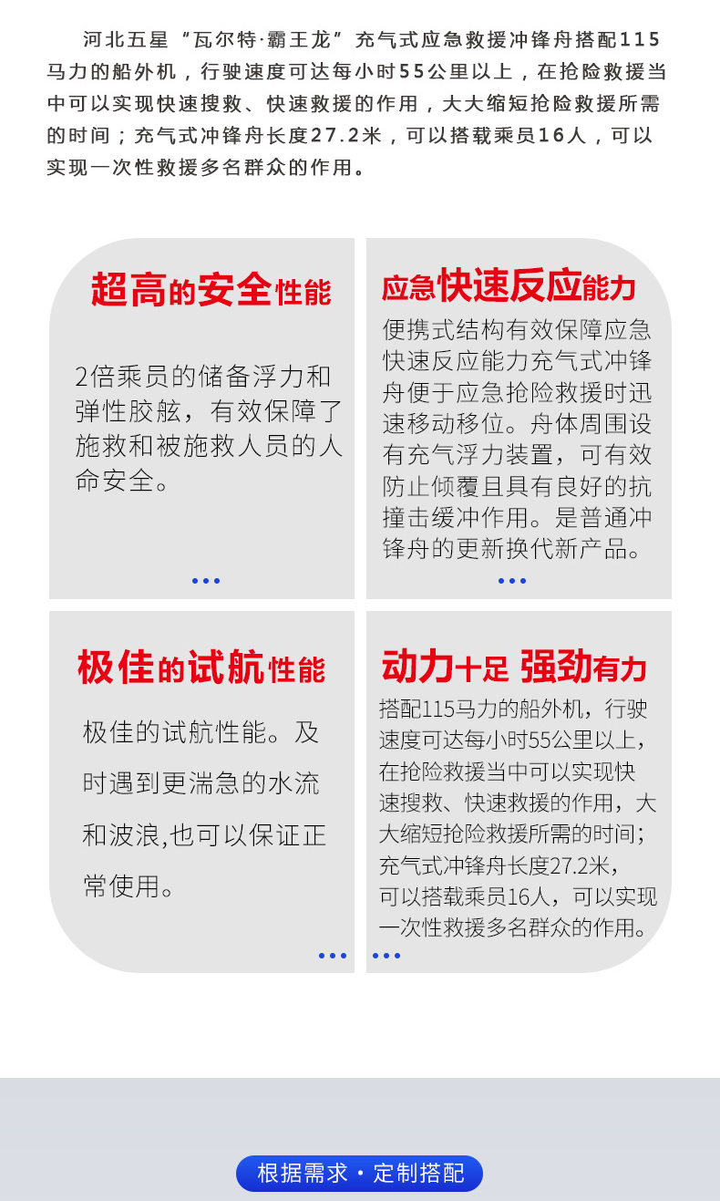 產品簡介-充氣（qì）式衝鋒舟_02.jpg