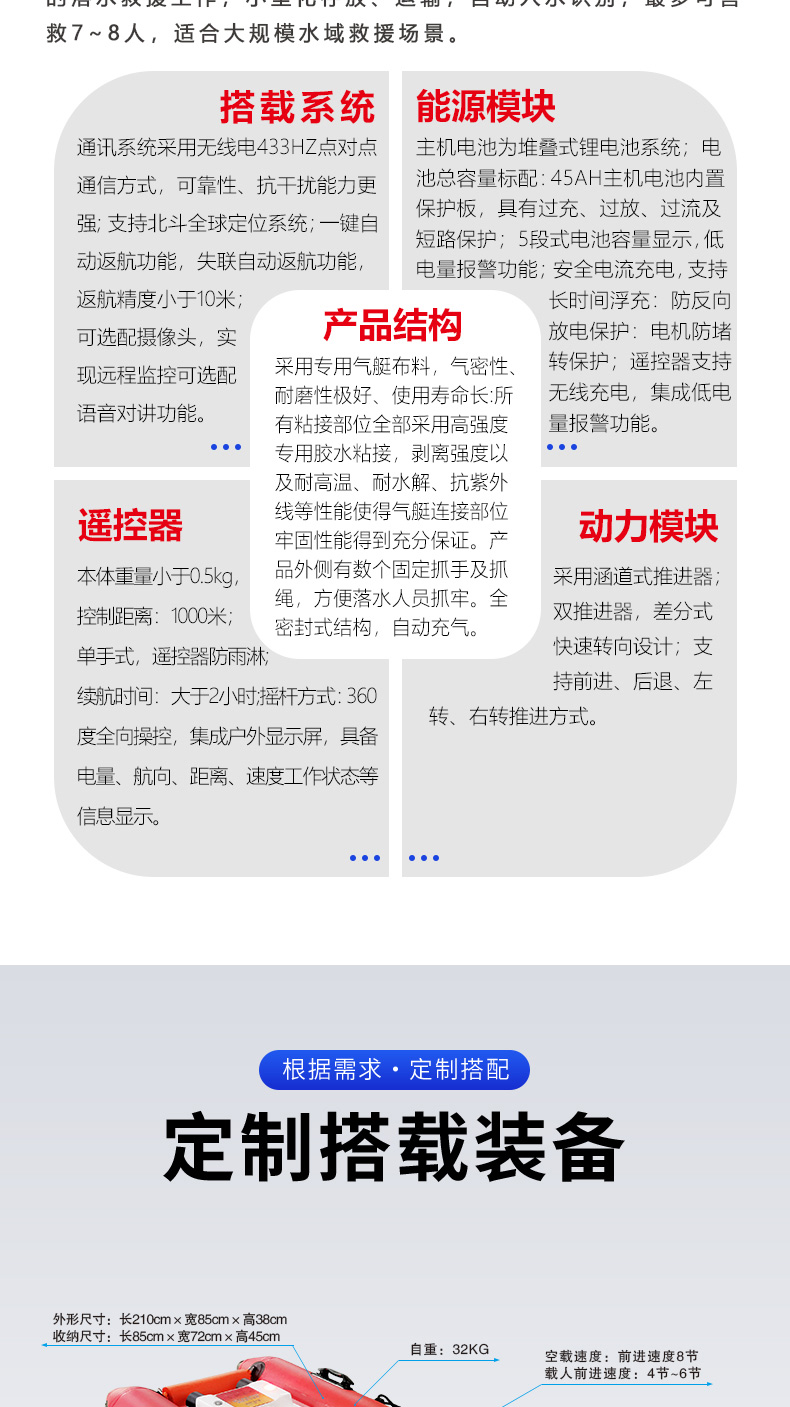 產（chǎn）品簡介-自充氣救援艇_02.jpg